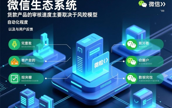 微信上面小额贷款哪个平台最快通过审核，微信小额贷款哪个平台下款最快