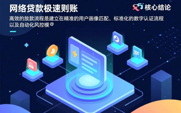 马上下款的网络贷款申请流程是怎样的，需要什么条件