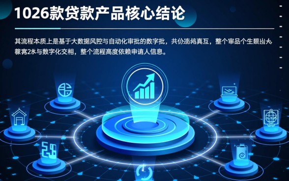 下款2026的口子申请流程是怎样的，2026下款口子怎么申请