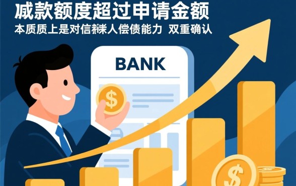 申请贷款50万银行批了60万，为什么额度比申请的多？