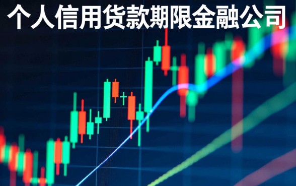 个人信用贷款贷款期限最长不超过几年，信用贷款最长能贷多久？