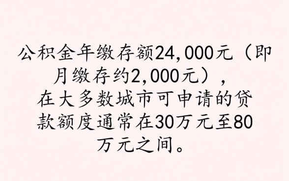 公积金一年才24能贷多少钱，公积金贷款额度怎么算
