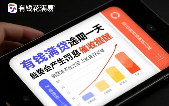 百度有钱花满易贷逾期一天会怎么样，逾期一天会上征信吗