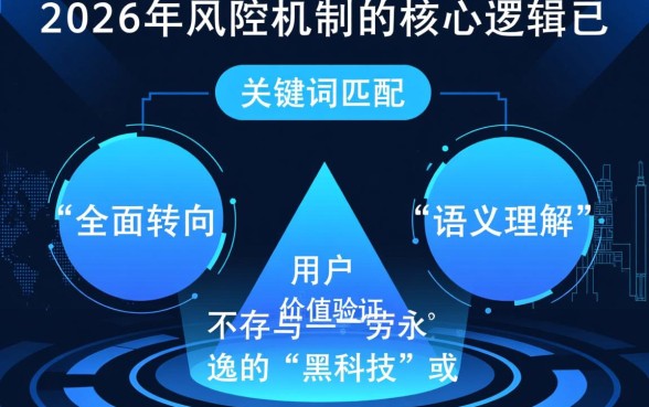 24年有没有什么方法可以避开风控，风控怎么解决