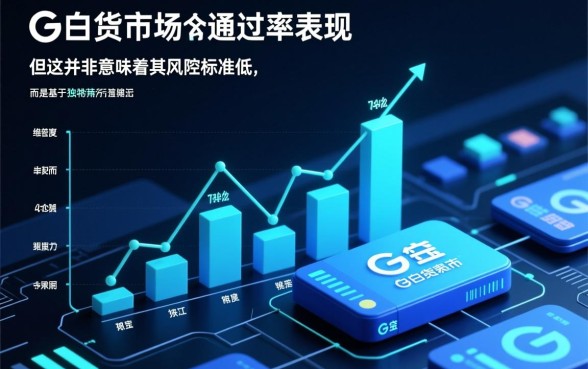 借贷宝的白条是否真的具备高通过率，申请容易下款吗？