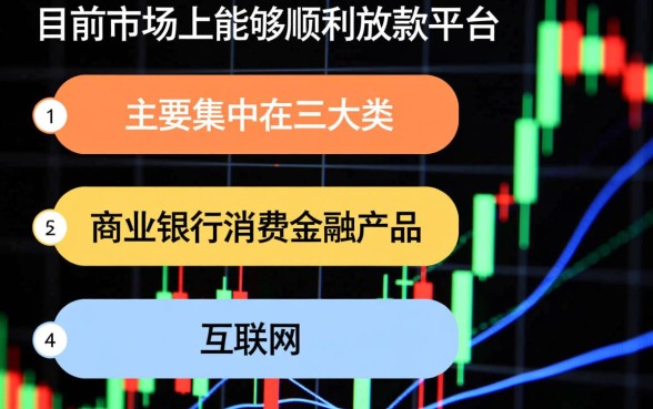 有哪些网贷平台目前还能顺利放款呢，现在容易下款的平台有哪些