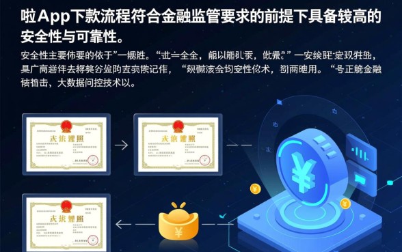 有钱啦app下款流程是否安全可靠，审核通过率高吗？