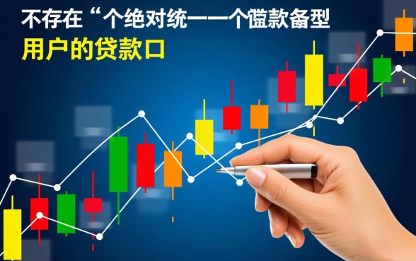 目前最好用的贷款口子是哪一个，哪个容易通过下款