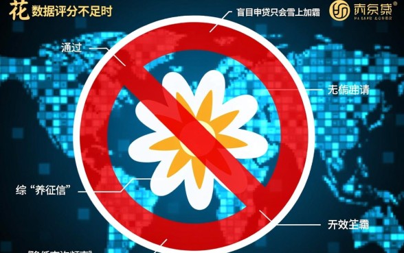 综合评分不足怎么借网贷，大数据花了还能下款吗？