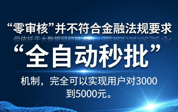 不审核直接放款3000到5000是真的吗？哪里申请秒下款？