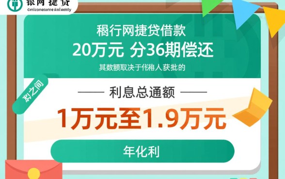 农行网捷贷20万36期要多少利息，利息怎么算最划算？