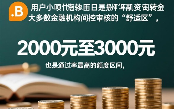 容易下款2000到3000的口子有哪些，不看征信能下吗？