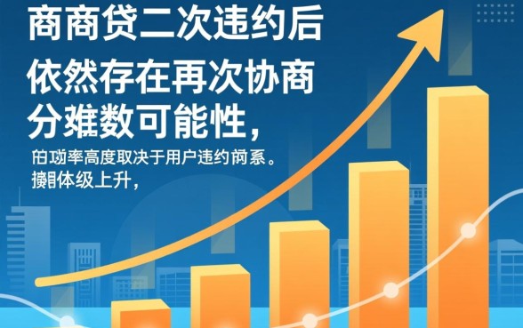 网商贷二次违约可以再协商分期吗，还有机会吗？