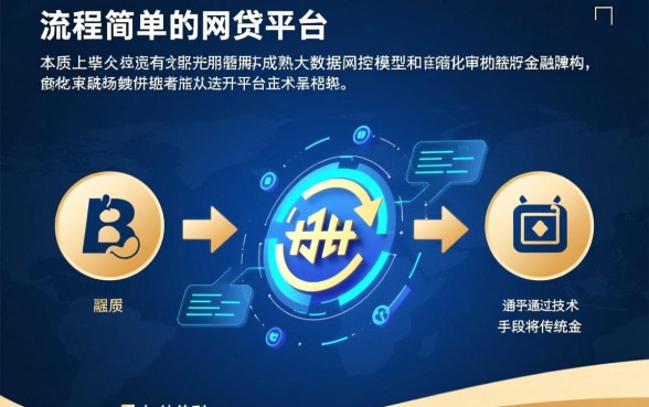 哪些网贷平台审批流程简单，容易下款的口子有哪些