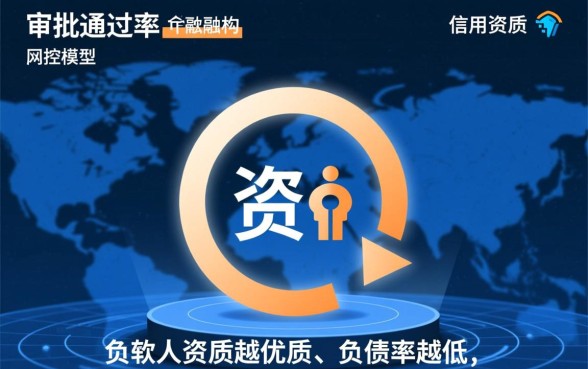 为什么有些借款比其他更容易通过，怎么借款秒下款？