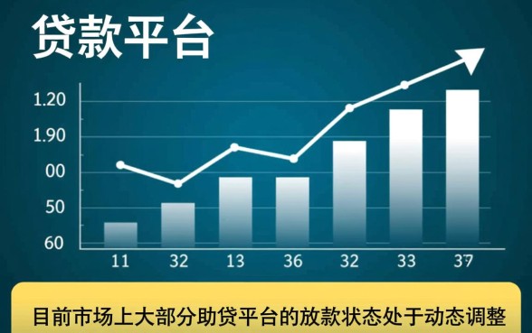 钱包到家贷款客服现在还有放款吗，审核通过多久能下款？