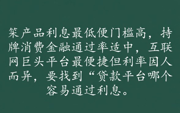 贷款平台哪个容易通过利息低，正规小额贷款怎么申请最快