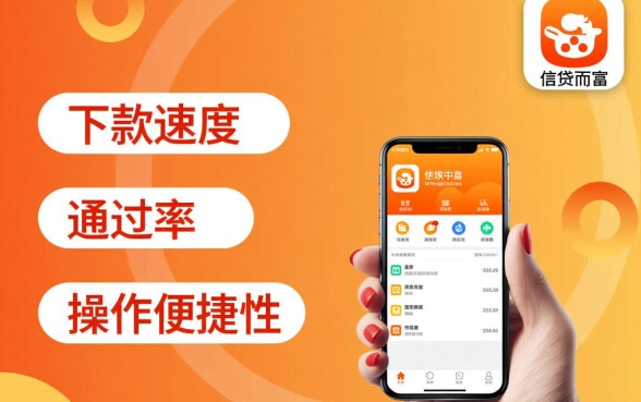 类似信而富app一样的贷款口子有哪些？哪个靠谱好下款？