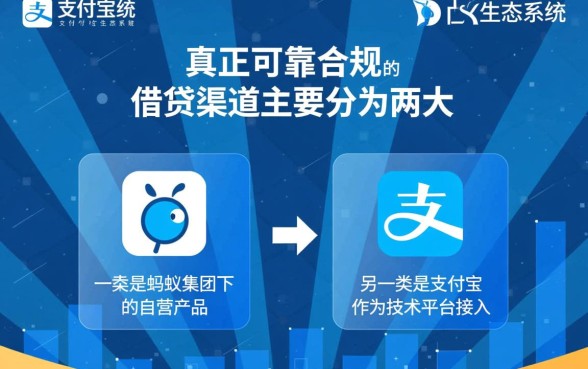 支付宝里面有哪些借钱的平台可靠，支付宝借钱哪个利息低