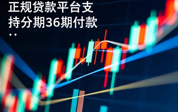 正规贷款平台可分期36期还款吗，哪个平台容易下款？