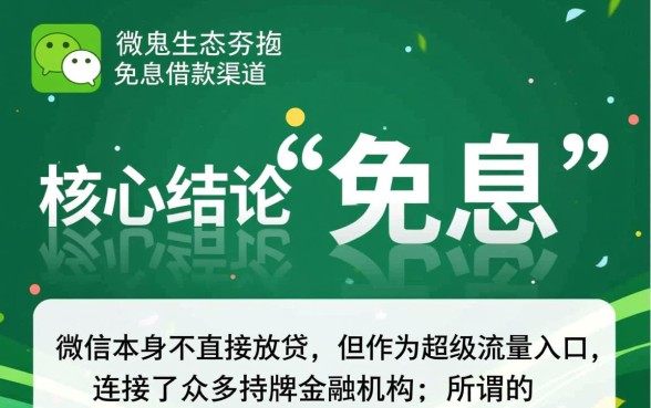 微信在哪里可以借钱免利息，微信借钱哪个平台免息？