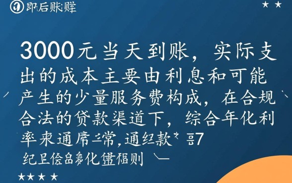 小额贷款3000当天到账多少钱，利息怎么算才划算？