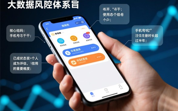 手机实名半年以上就能下款的口子有哪些？容易下款平台怎么申请？