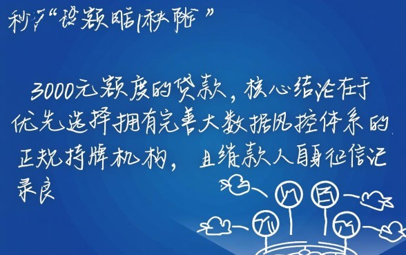 能秒下3000的贷款口子有哪些，急需用钱怎么申请？