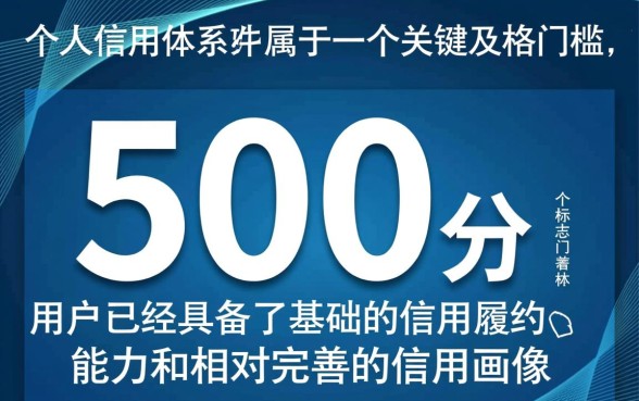 2026芝麻分600必下的口子有哪些，芝麻分600能下款的口子