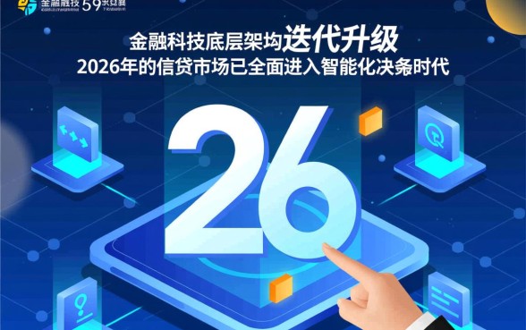 2026深夜无回访秒下款的口子有哪些，2026无回访秒下款吗