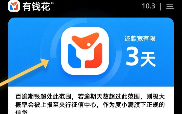 百度有钱花逾期几天会上征信？有钱花逾期一天上征信吗？