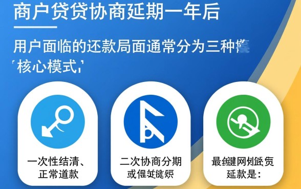 网商贷协商延期一年后怎么还款，具体还款步骤有哪些