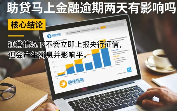马上金融逾期两天有影响吗，马上金融逾期两天会上征信吗