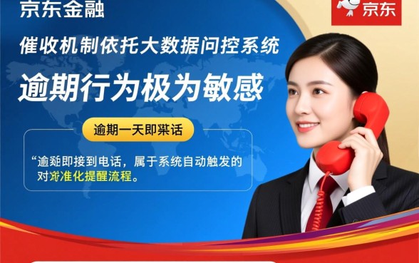 京东金融逾期一天就打电联来了，这种情况怎么办？