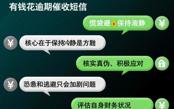 有钱花逾期了发来的信息怎么办，有钱花逾期会被起诉吗