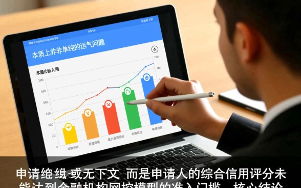 我的网贷申请为何总是石沉大海，网贷被拒怎么办