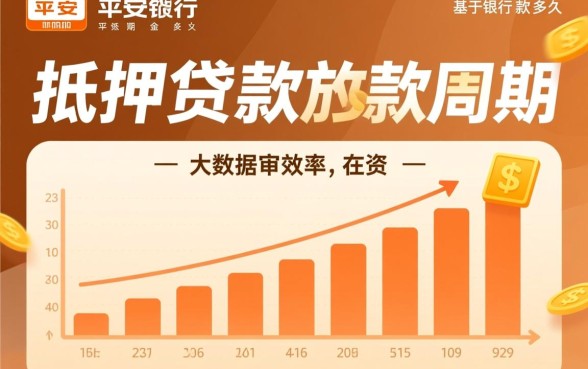 平安抵押贷款的放款周期是多久，审批到账要几天？