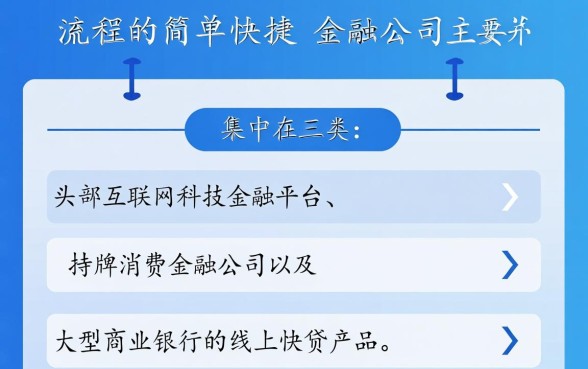 哪家金融公司下款流程简单快捷，怎么申请贷款最快？