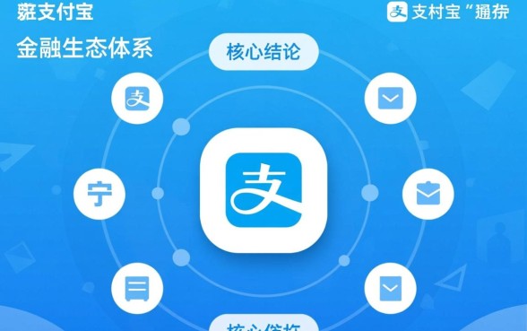 黑户支付宝能贷款吗，黑户支付宝最容易贷款的口子有哪些