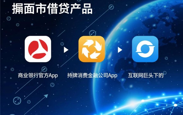 手机app网上贷款平台有哪些，哪些正规靠谱的贷款软件