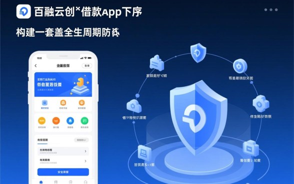 类似百融云创的借款软件安全吗，有哪些正规靠谱的借贷app