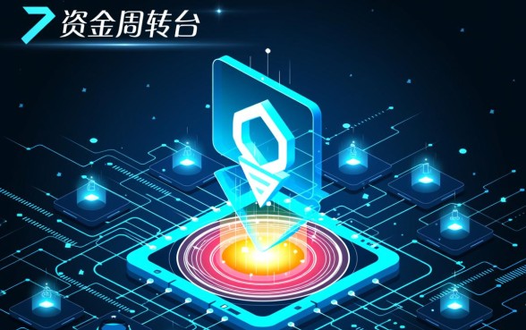 像中信信秒贷一样安全的借款口子有哪些，正规借款app下载吗