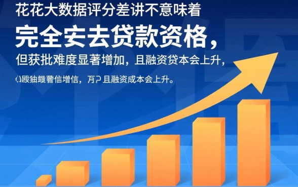 征信花大数据不好能下款吗？，哪里有不看征信的口子？