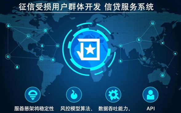 征信不好怎么贷款，有哪些容易申请的小额贷款app？