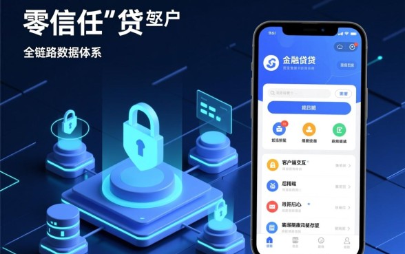 像交行e贷通一样安全的借款口子有哪些？正规贷款app下载安全吗？