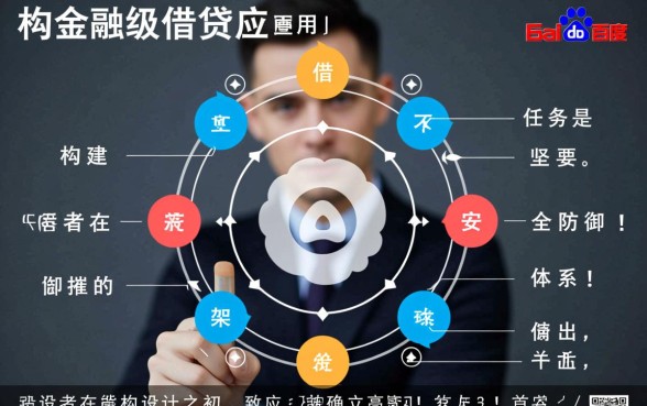 像百度有钱花借款app下载一样安全的平台有哪些，哪个靠谱？