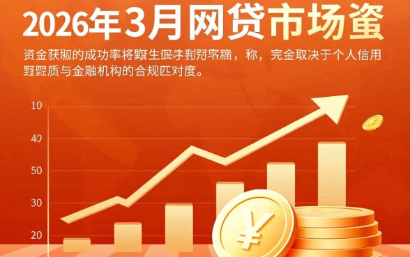 2026年3月下款的网贷口子有哪些，2026年3月网贷容易下款吗？