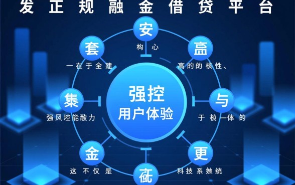 类似中信白条的借款app有哪些，哪里下载正规网贷平台？