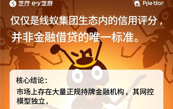 不用芝麻分就可以借钱的app有哪些？哪个app不用芝麻分就能借钱？