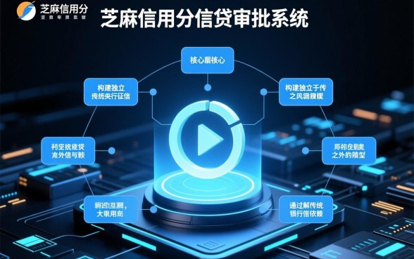 征信黑了能贷款吗，只要芝麻信用分能下款吗？